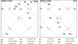 Kotamraju-Narayana-Rao