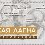 Ректификация