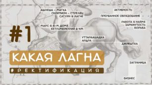 Ректификация