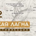 Ректификация