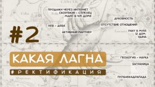 Ректификация