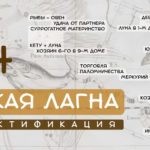 Ректификация