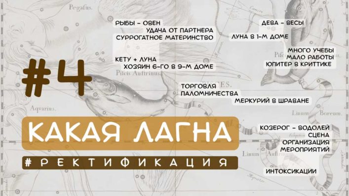 Ректификация