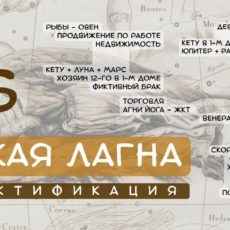 Ректификация